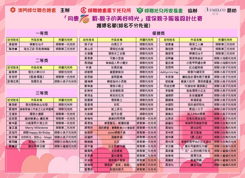 出街-得獎結果.jpg